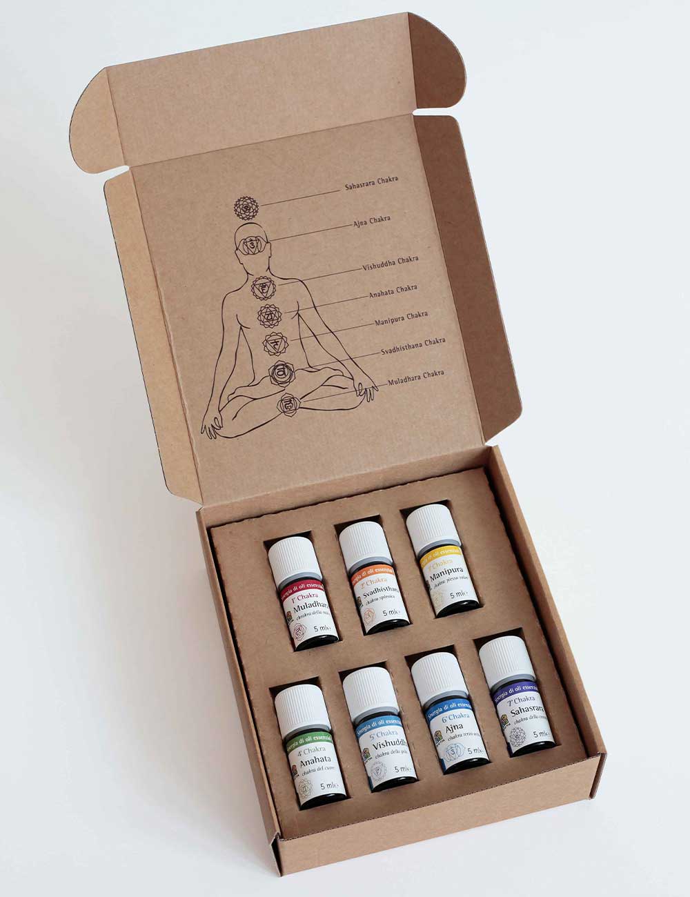 Set di Oli Essenziali per i 7 Chakra